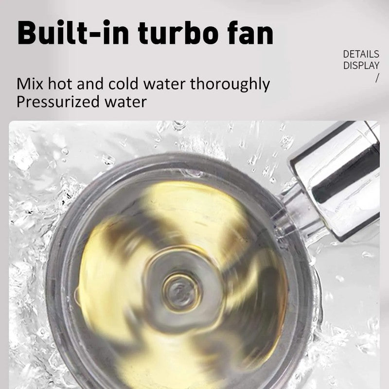 Pară de duș cu elice turbo – Experiența de duș reinventată BESTSELLS
