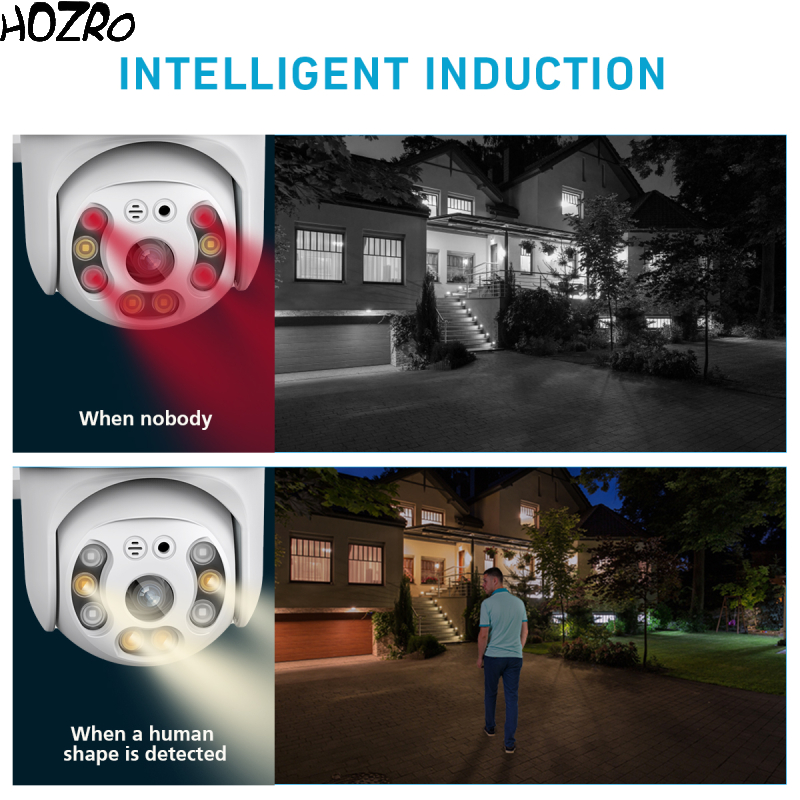 Cameră Supraveghere HOZRO, WiFi Smart Camera – Monitorizare Video HD, Detectare Mișcare și Control de la Distanță prin Smartphone HOZRO