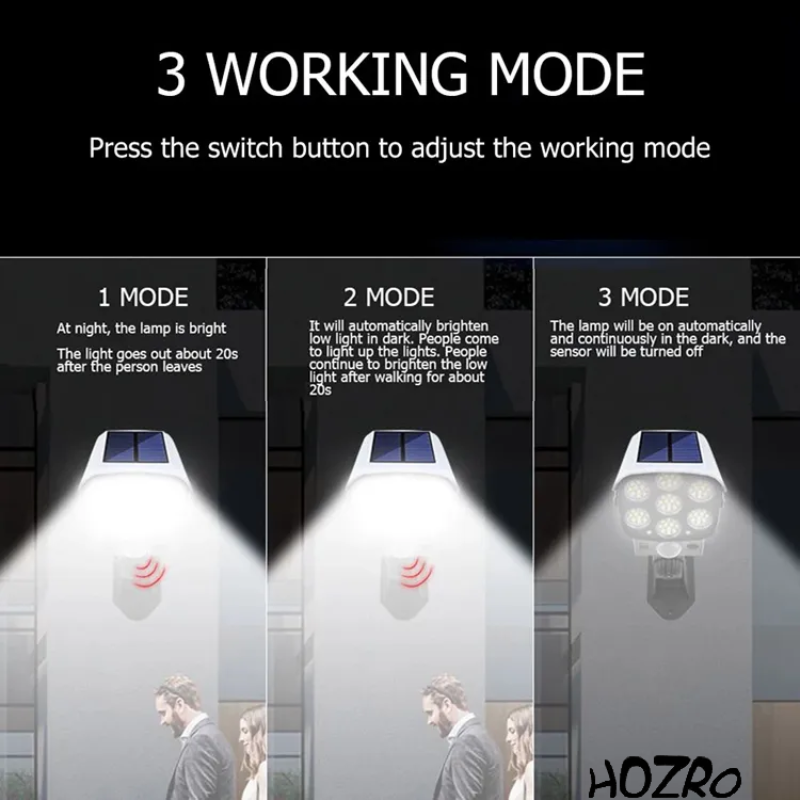 Lampa solara de perete HOZRO, JLP-2178 cu senzor de miscare, 77 LED SMD, telecomanda, incarcare solara si carcasa rezistenta la intemperii HOZRO