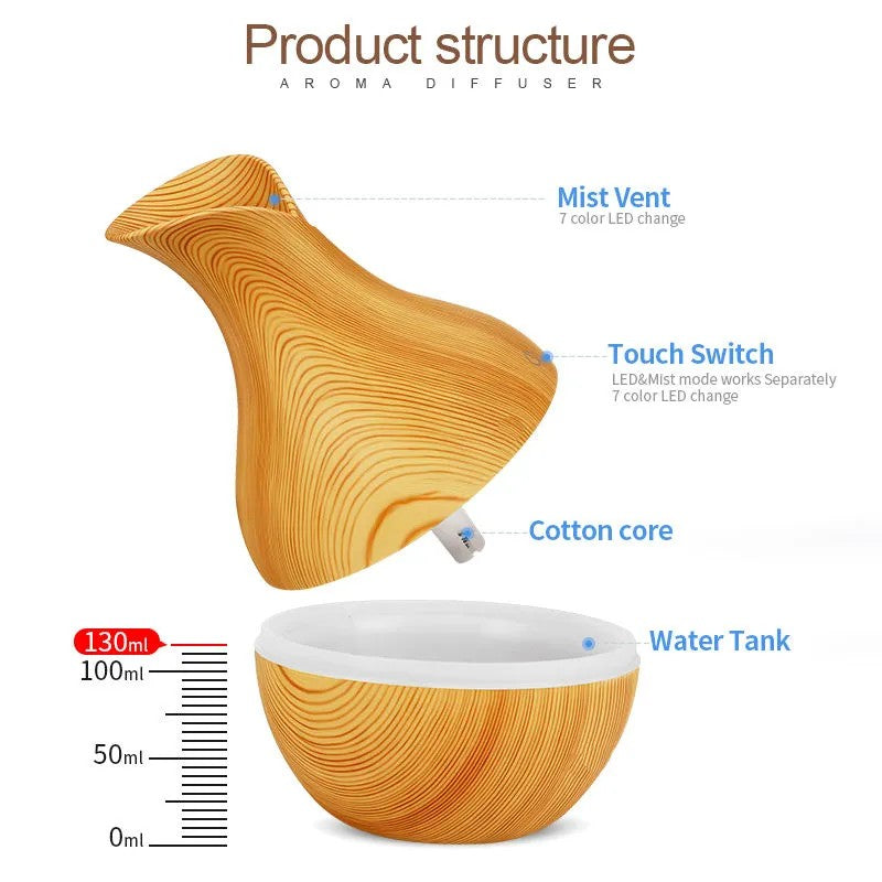 Umidificator Portabil cu Design din Lemn – Confort, Relaxare și Aer Proaspăt! 🌿💧 BESTSELLS