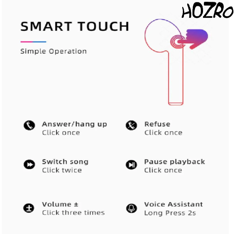 Căști wireless HOZRO, i12 TWS negre, design ergonomic, conexiune Bluetooth stabilă, microfon integrat, autonomie extinsă și sunet clar, ideale pentru muzică, apeluri și sport HOZRO