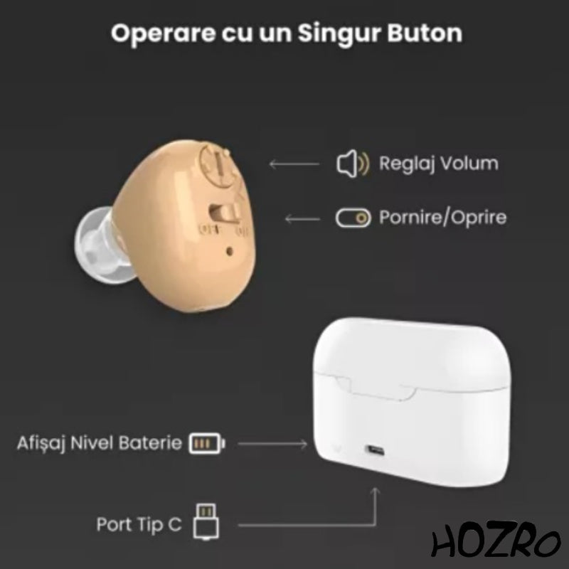 Amplificator auditiv HOZRO, Model G12C cu încărcare magnetică rapidă, design discret în ureche și sunet clar – dispozitiv reîncărcabil ideal pentru vârstnici, cu autonomie ridicată și utilizare ușoară HOZRO