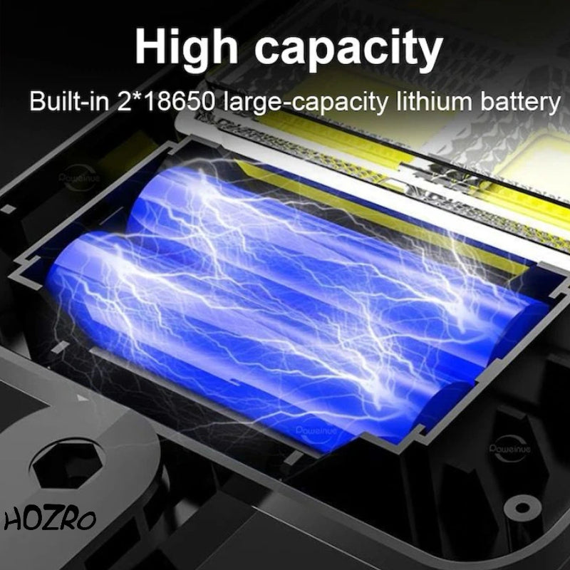 Lampă Solara HOZRO, LED 240 Lumini – Iluminare Puternică, Economie de Energie, Rezistentă și Ideală pentru Interior sau Exterior HOZRO