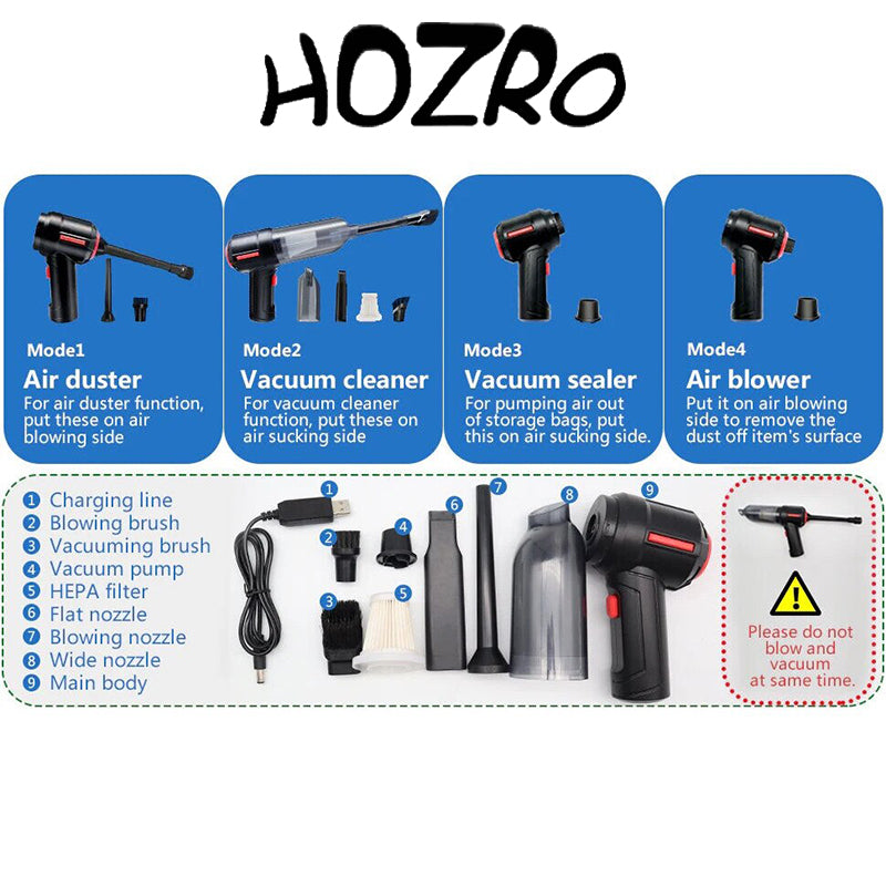 Aspirator si Suflanta de Aer Portabila 6-in-1 pentru masina, casa, birou si animale de companie, cu baterie detasabila si reincarcabila Prime Heim