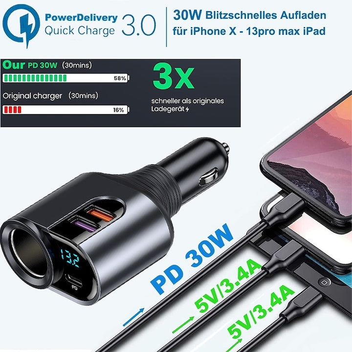 Încărcător auto rapid Hozro Ultra-Power 166W, adaptor splitter brichetă cu cap rotativ, port USB-C PD 20W, Dual USB 66W și voltmetru LED digital HOZRO