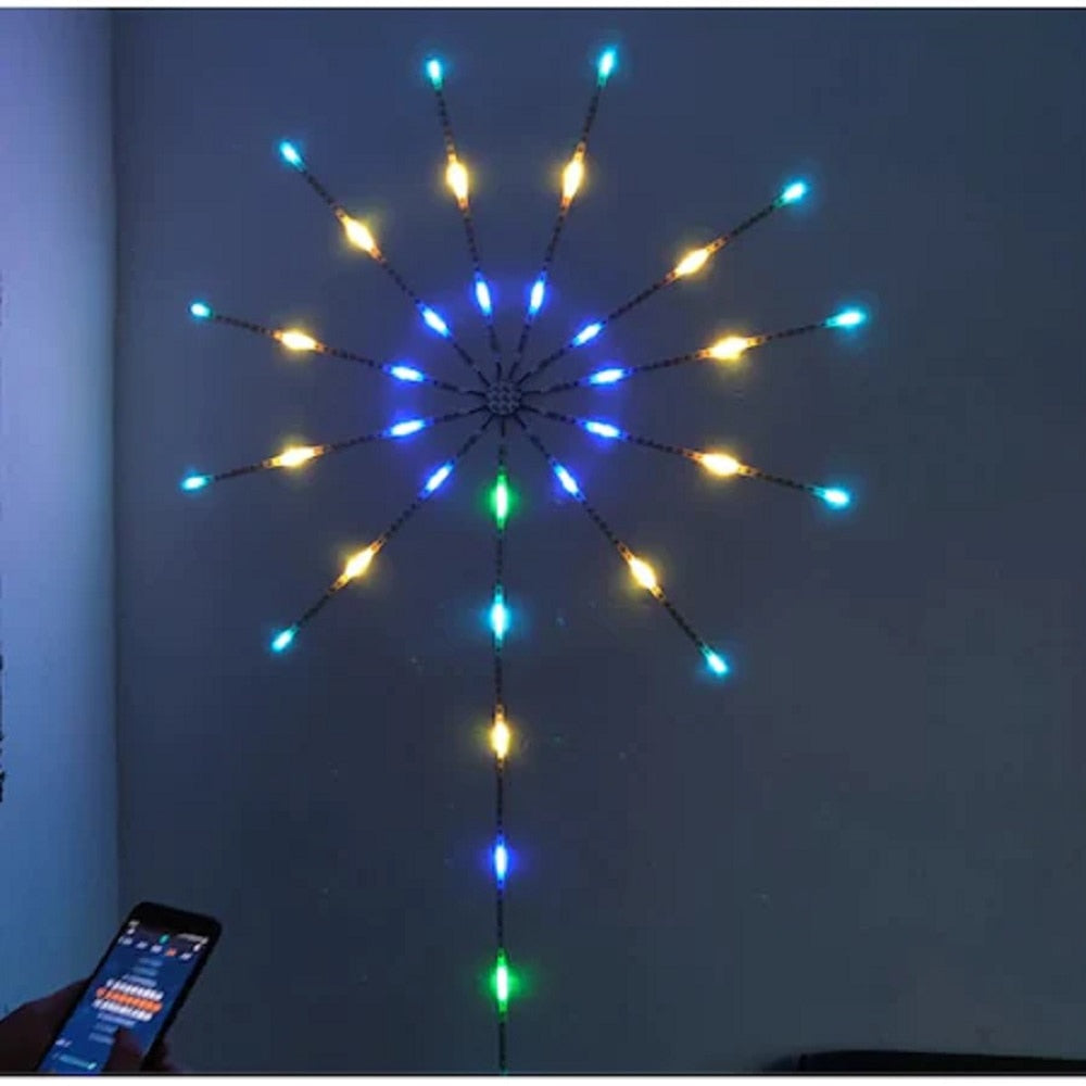 1f858392aabc642b54f1f1f3795e3db6