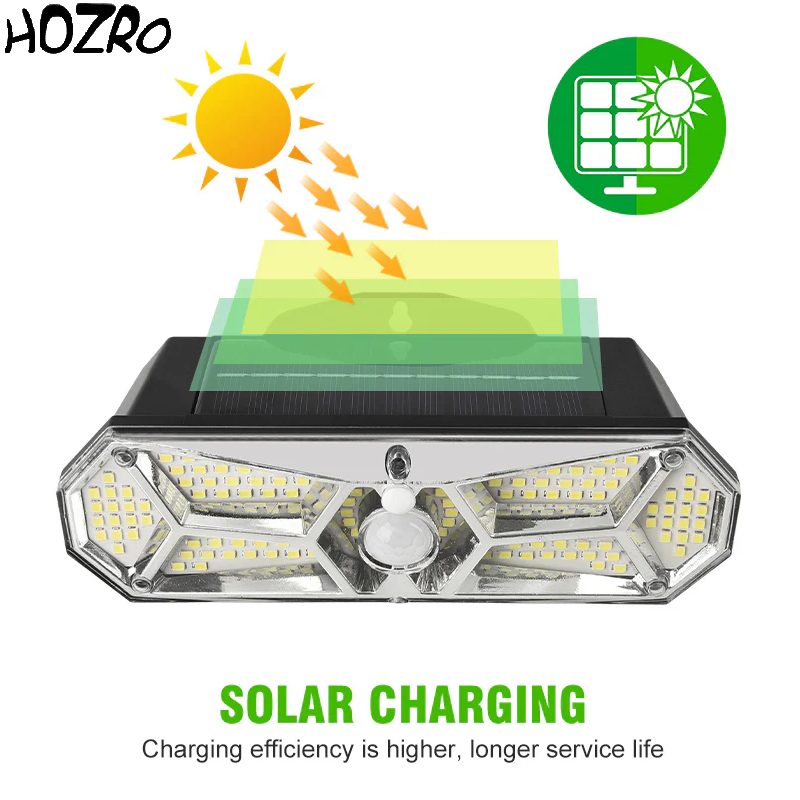 Lampa solara de perete HOZRO, cu senzor de miscare, 126 LED-uri COB, panou solar, telecomanda si iluminare automata pentru exterior HOZRO