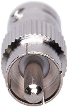 Conector tip F, BNC mama - RCA tata BESTSELLS
