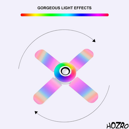 Boxă Bec HOZRO, cu elice și Bluetooth, design inovator 2 în 1, funcționează ca lampă LED și boxă wireless portabilă, cu sunet clar și posibilitate de agățare, ideală pentru petreceri, camping sau uz casnic HOZRO
