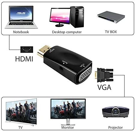 Mini convertor adaptor HDMI tata la VGA mama, Full HD 1080P, cu output Audio, Jack 3.5mm BESTSELLS