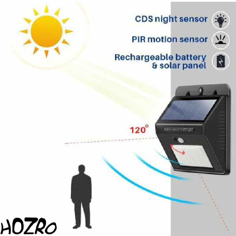 Lampă Solară HOZRO, LED 30W cu Senzor de Mișcare, Protecție IP65, Rezistentă la Apă și Intemperii – Iluminat Exterior Eficient pentru Curte, Grădină, Terasă sau Aleii HOZRO