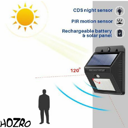 Lampă Solară HOZRO, LED 30W cu Senzor de Mișcare, Protecție IP65, Rezistentă la Apă și Intemperii – Iluminat Exterior Eficient pentru Curte, Grădină, Terasă sau Aleii HOZRO