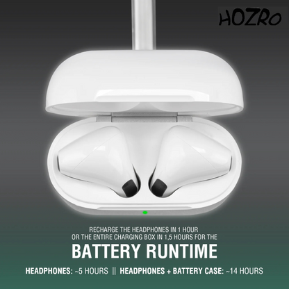 Căști Pro 4 HOZRO, Wireless Bluetooth, Sunet HD, Touch Control și Cutie de Încărcare Portabilă HOZRO