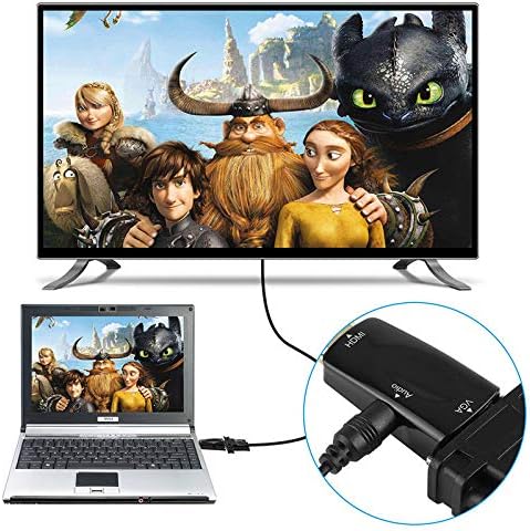 Mini convertor adaptor HDMI tata la VGA mama, Full HD 1080P, cu output Audio, Jack 3.5mm BESTSELLS