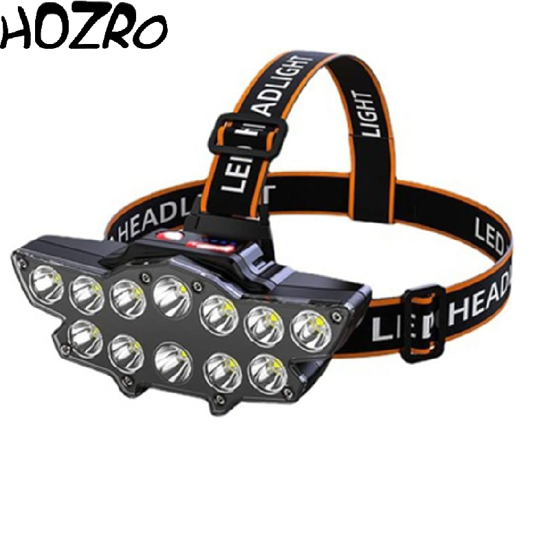 Lanternă HOZRO, de Mână cu 12 LED-uri – Puternică, Compactă și Durabilă, Ideală pentru Camping, Drumeții și Situații de Urgență HOZRO