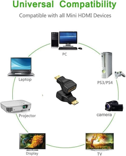 Adaptor HDMI Tip-A MAMA la mini HDMI TATA BESTSELLS