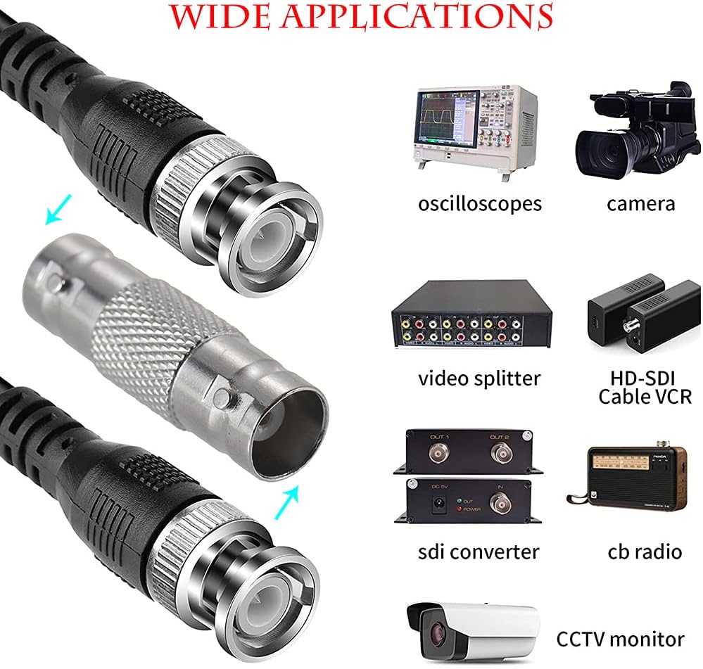 Adaptor prelungitor BNC Mama - BNC Mama BESTSELLS