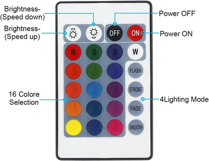 Bandă LED TV USB RGB cu telecomandă, iluminare ambientală pentru televizor BESTSELLS