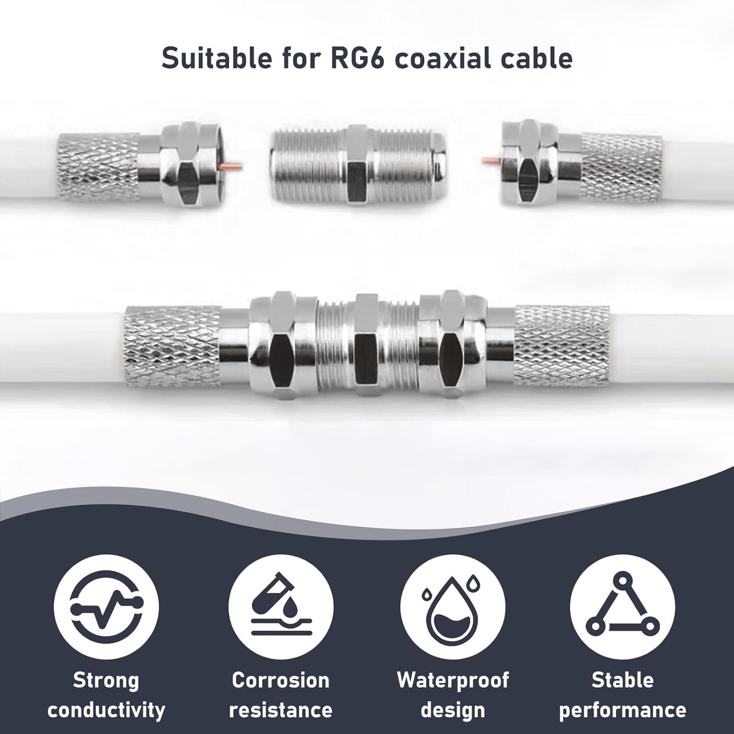 Mufa Cablu Coaxial, conector tip F BESTSELLS