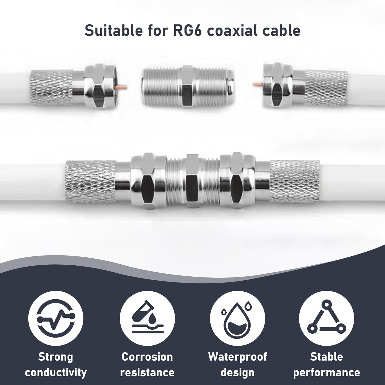 Mufa Cablu Coaxial, conector tip F BESTSELLS
