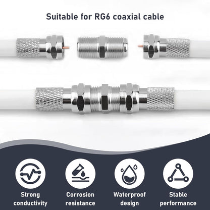 Mufa Cablu Coaxial, conector tip F BESTSELLS