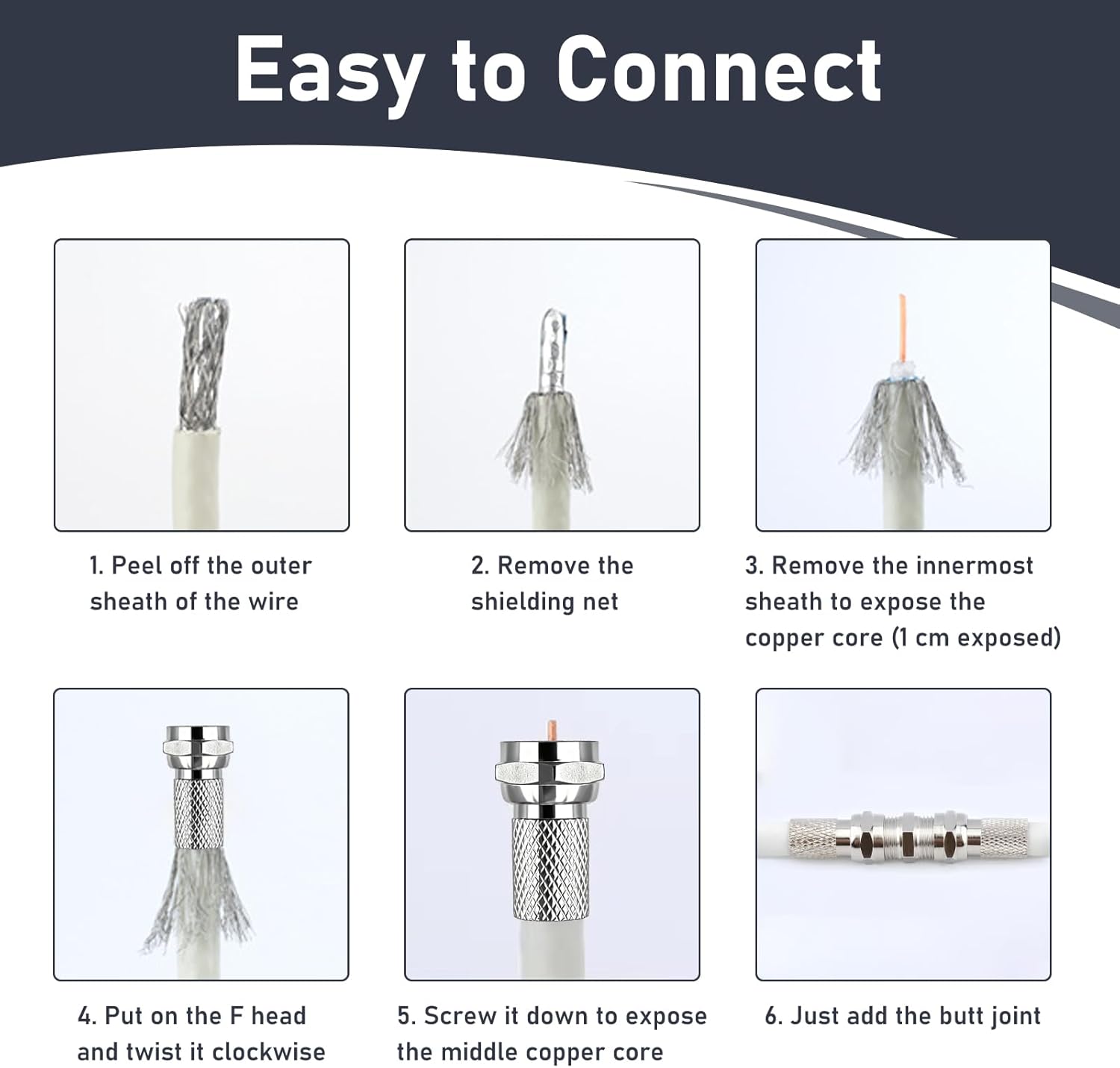 Mufa Cablu Coaxial, conector tip F BESTSELLS