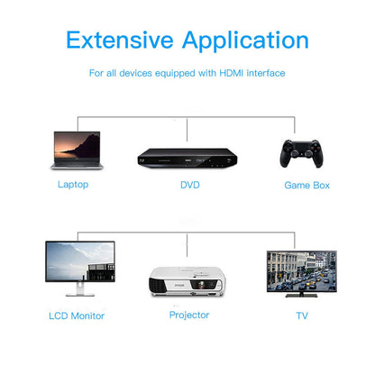 Cablu HDMI 2.0, 4K UHD 60Hz Premium BESTSELLS
