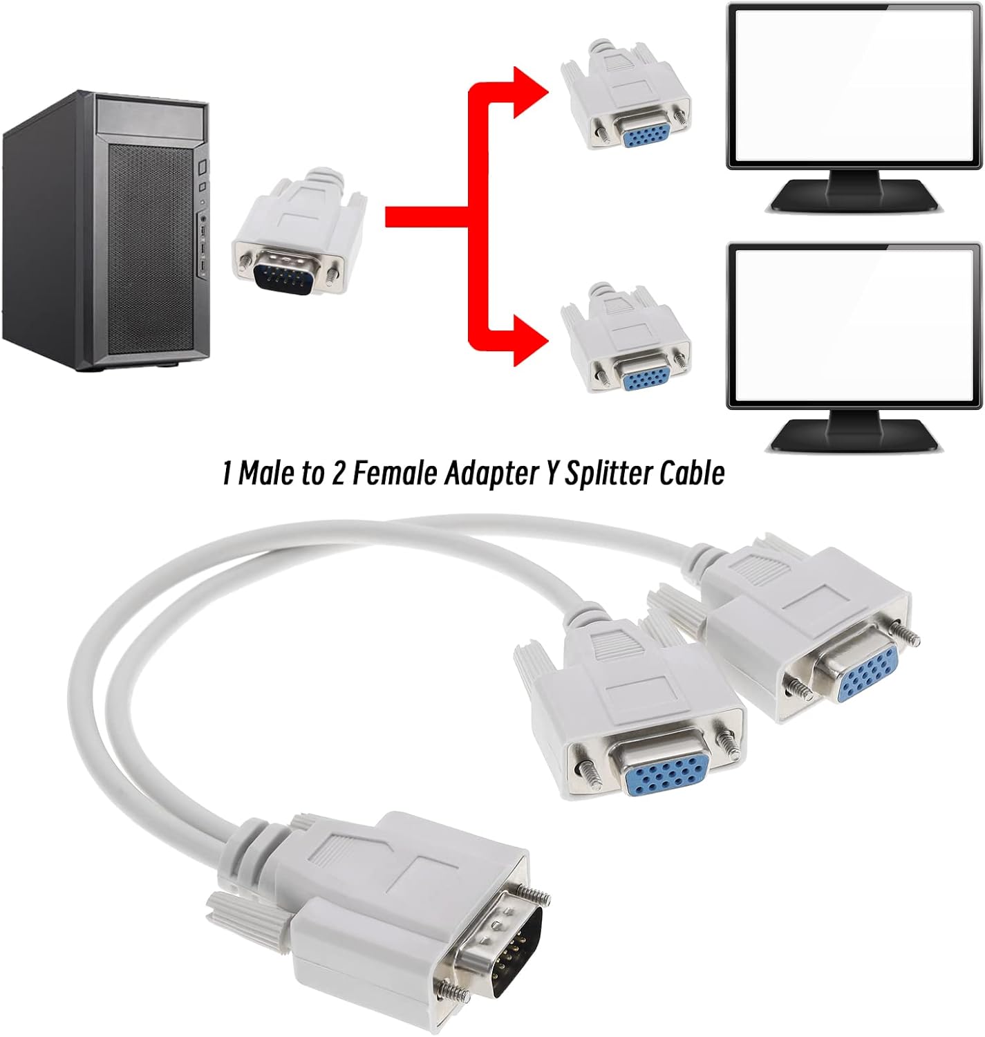 Cablu adaptor VGA 15 pini tata la 2xVGA 15 pini mama BESTSELLS