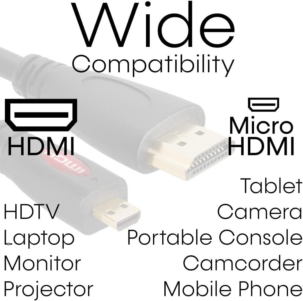 Cablu HDMI TATA - MICRO HDMI TATA BESTSELLS