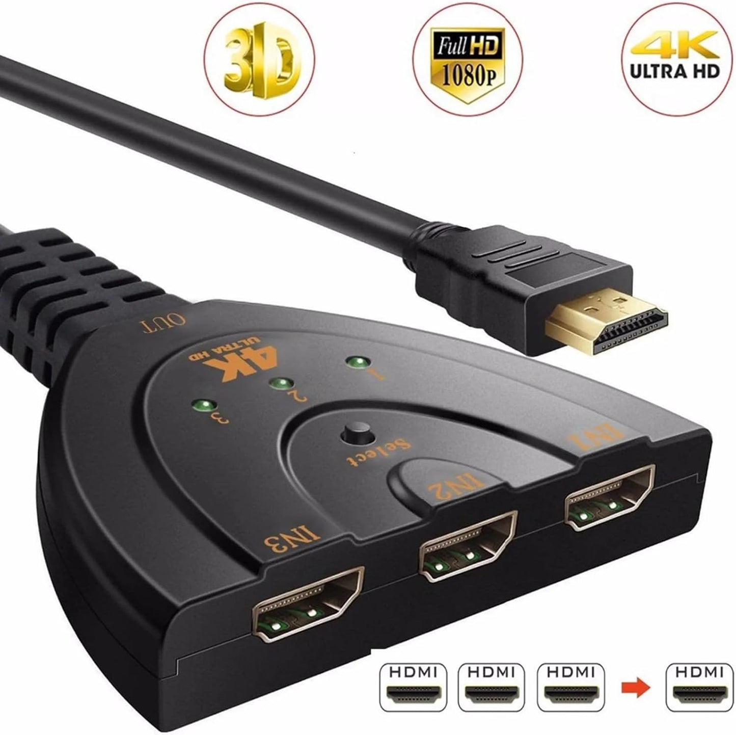 Splitter HDMI, 4K, 3 intrari, 1 iesire cu cablu 50cm BESTSELLS