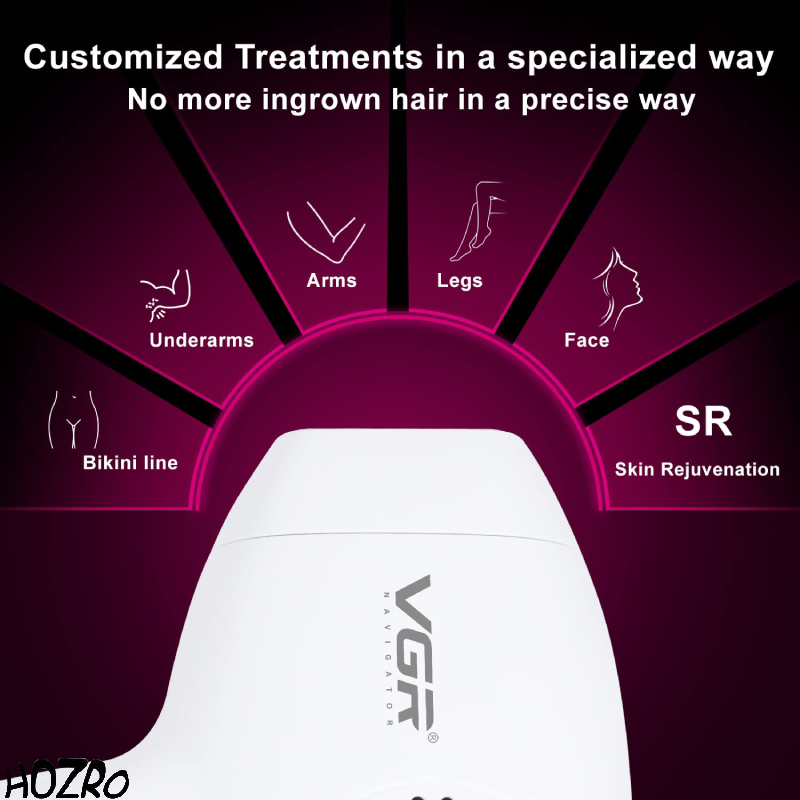 Epilator Laser HOZRO, pentru Îndepărtarea Definitivă a Părului – Tehnologie cu Lumină Intens Pulsată, 5 Nivele de Intensitate, Mod Manual și Automat, Adecvat pentru Corp și Față, Rezultate Profesionale Acasă HOZRO