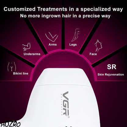 Epilator Laser HOZRO, pentru Îndepărtarea Definitivă a Părului – Tehnologie cu Lumină Intens Pulsată, 5 Nivele de Intensitate, Mod Manual și Automat, Adecvat pentru Corp și Față, Rezultate Profesionale Acasă HOZRO