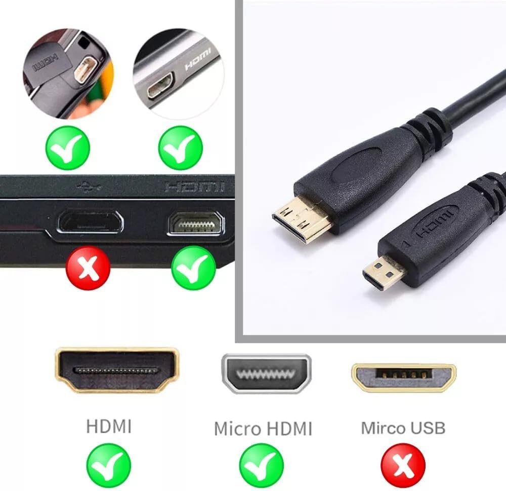Cablu HDMI TATA - MICRO HDMI TATA BESTSELLS