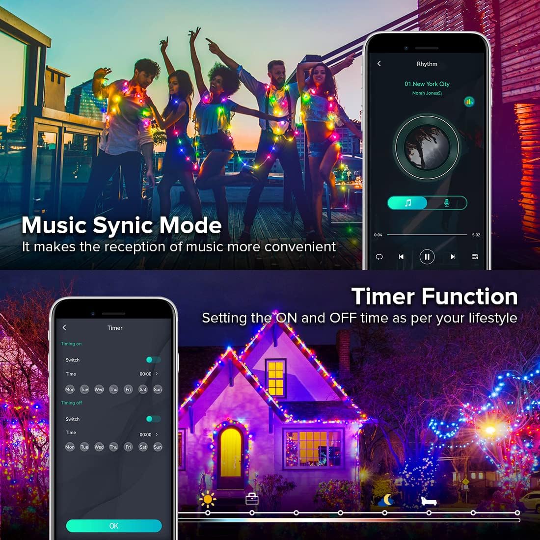 Bandă LED RGB Smart 5 m, USB, Bluetooth, control prin aplicație și telecomandă, IP65 BESTSELLS
