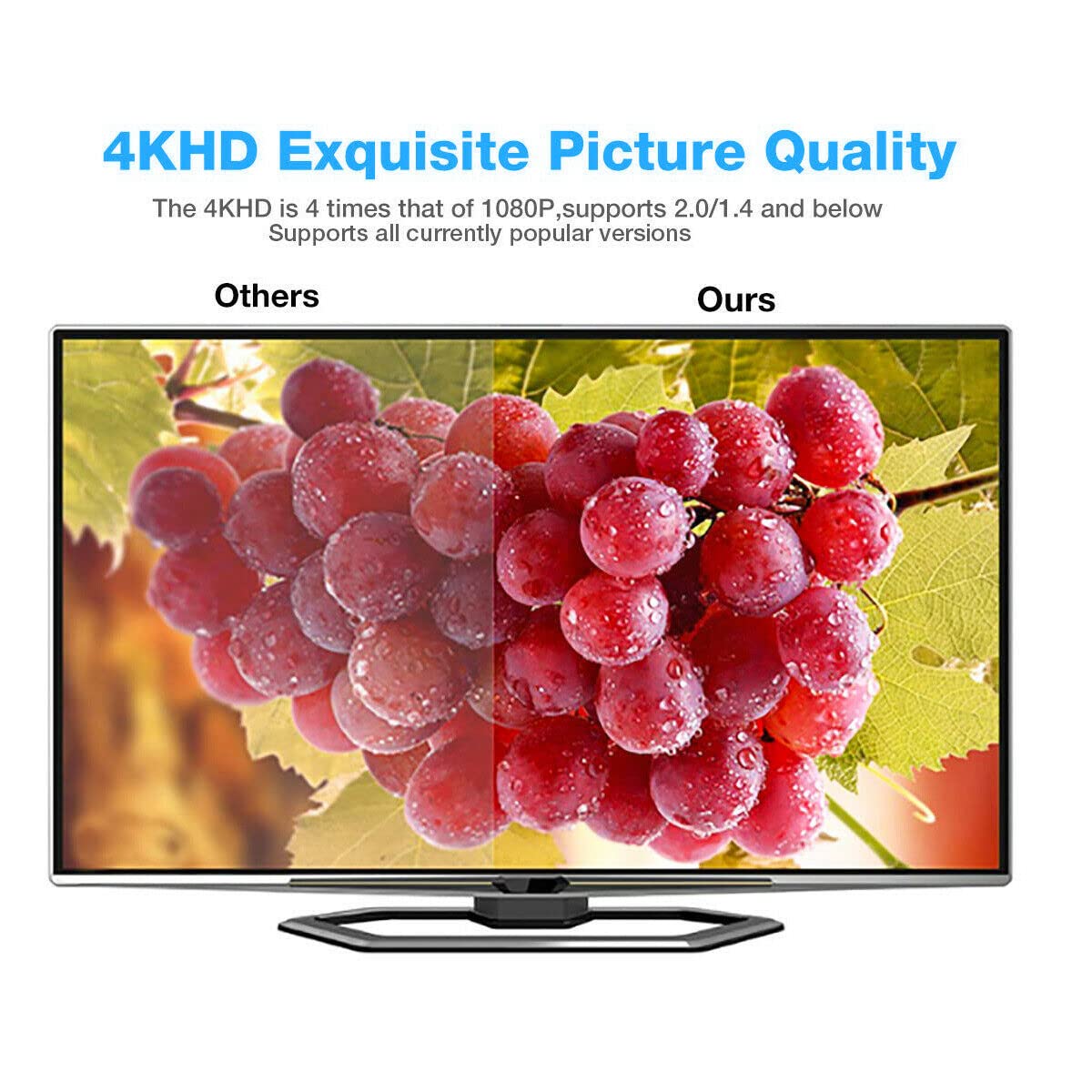Cablu HDMI 2.0, 4K UHD 60Hz Premium BESTSELLS