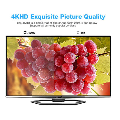 Cablu HDMI 2.0, 4K UHD 60Hz Premium BESTSELLS