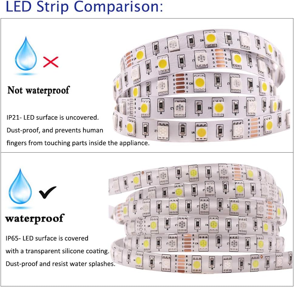 Bandă LED RGB 5 metri – 60 LED/m, SMD 2835, IP65, cu telecomandă BESTSELLS