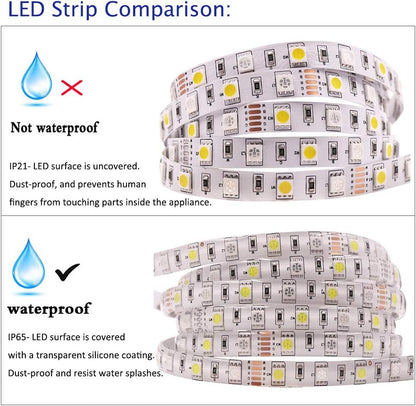 Bandă LED RGB 5 metri – 60 LED/m, SMD 2835, IP65, cu telecomandă BESTSELLS