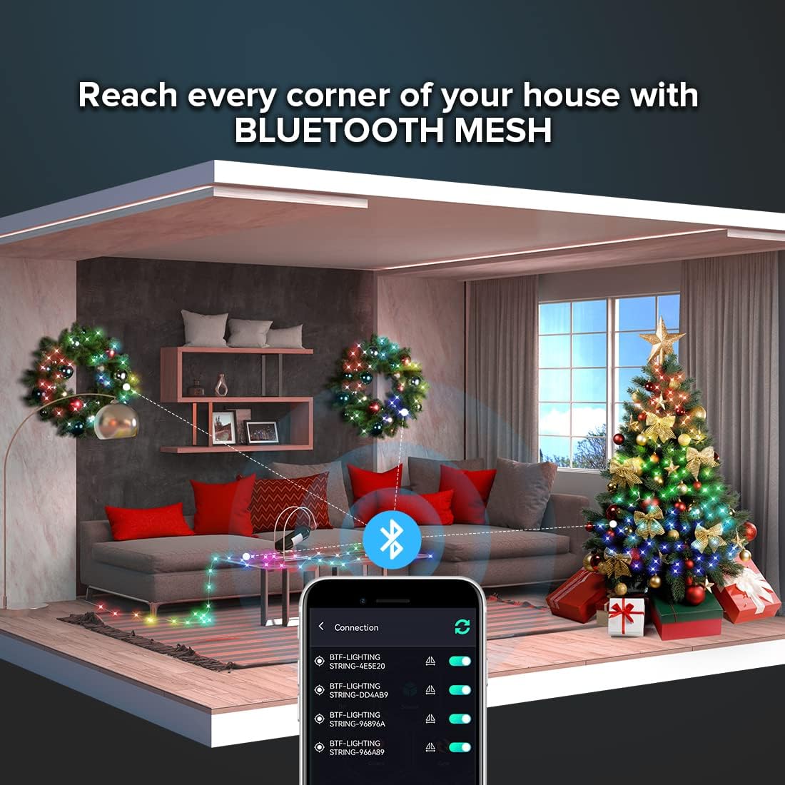 Bandă LED RGB Smart 5 m, USB, Bluetooth, control prin aplicație și telecomandă, IP65 BESTSELLS