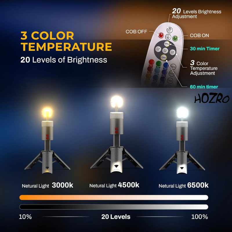 Lanterna Telescopica HOZRO, cu Trepied, LED RGB 15 Culori, 1800 Lumeni, Baterie 10000mAh Power Bank, Reincarcabila, Rezistenta la Apa – Ideala pentru Camping, Drumetii, Gradina si Situatii de Urgenta HOZRO