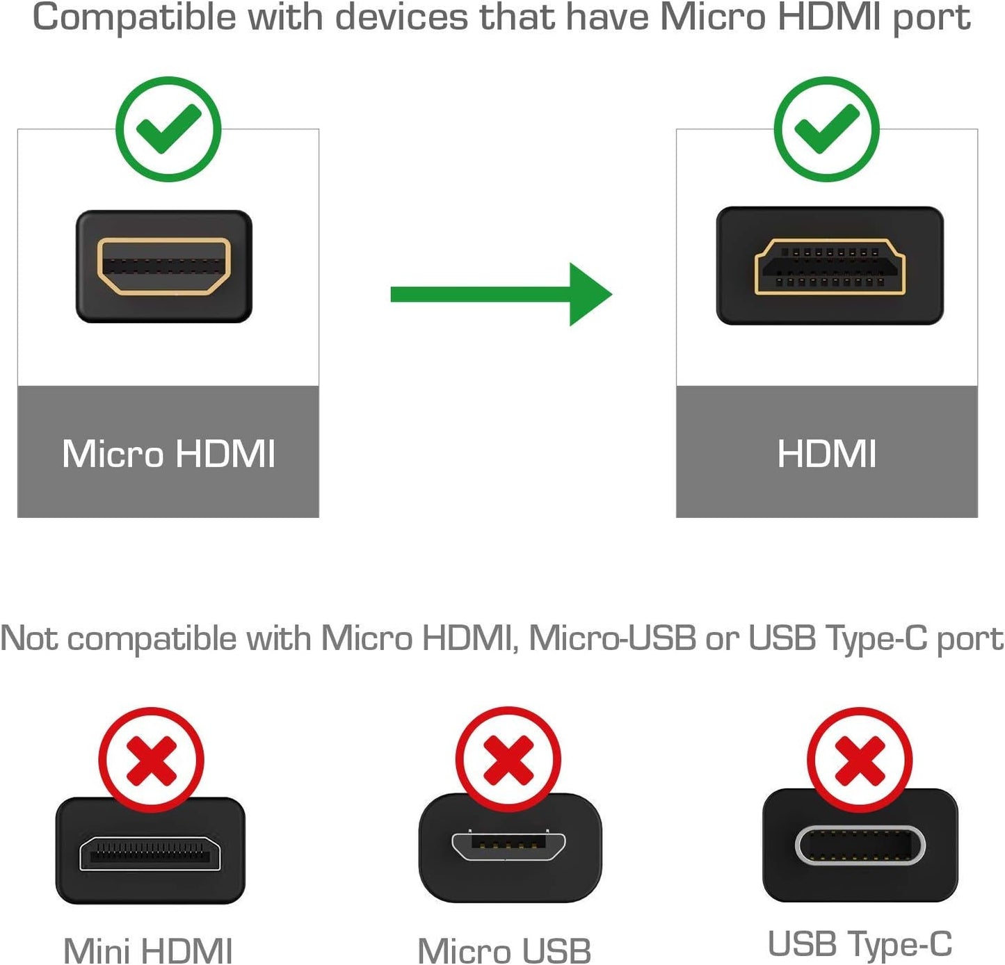 Cablu HDMI TATA - MICRO HDMI TATA BESTSELLS