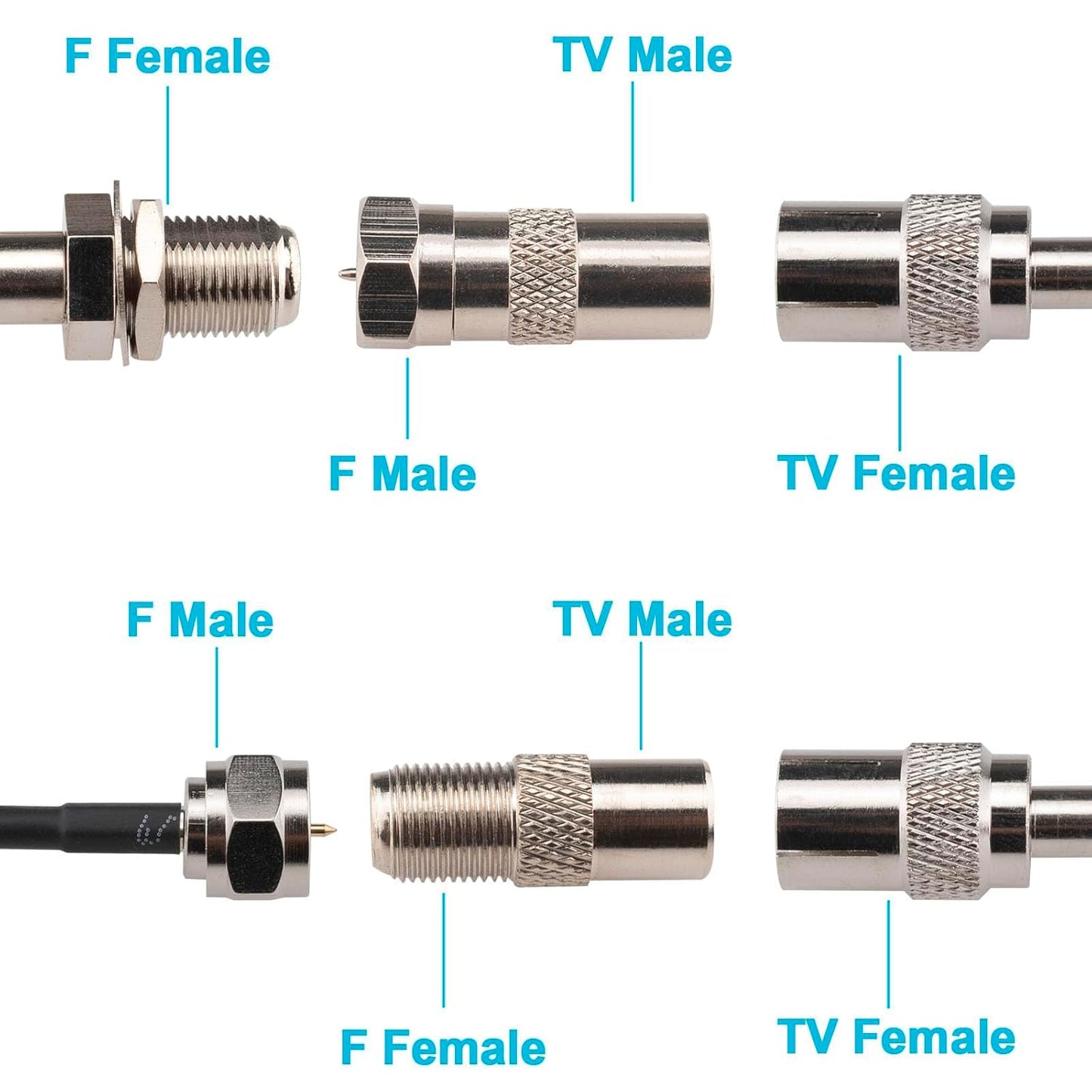 CONECTOR COAXIAL MAMA/TATA BESTSELLS