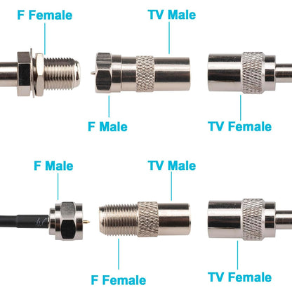 CONECTOR COAXIAL MAMA/TATA BESTSELLS