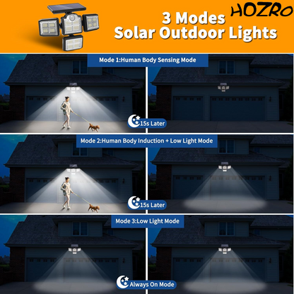 Lampa Solară HOZRO, 38W, 6000LM, 6000K cu Senzor de Mișcare, IP65 Rezistentă la Apă, Control Remote și Panou Solar Integrat pentru Iluminat Exterior – Ideală pentru Curte, Grădină și Casă HOZRO