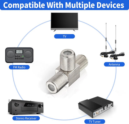 Mufa Splitter F Tip TEU BESTSELLS