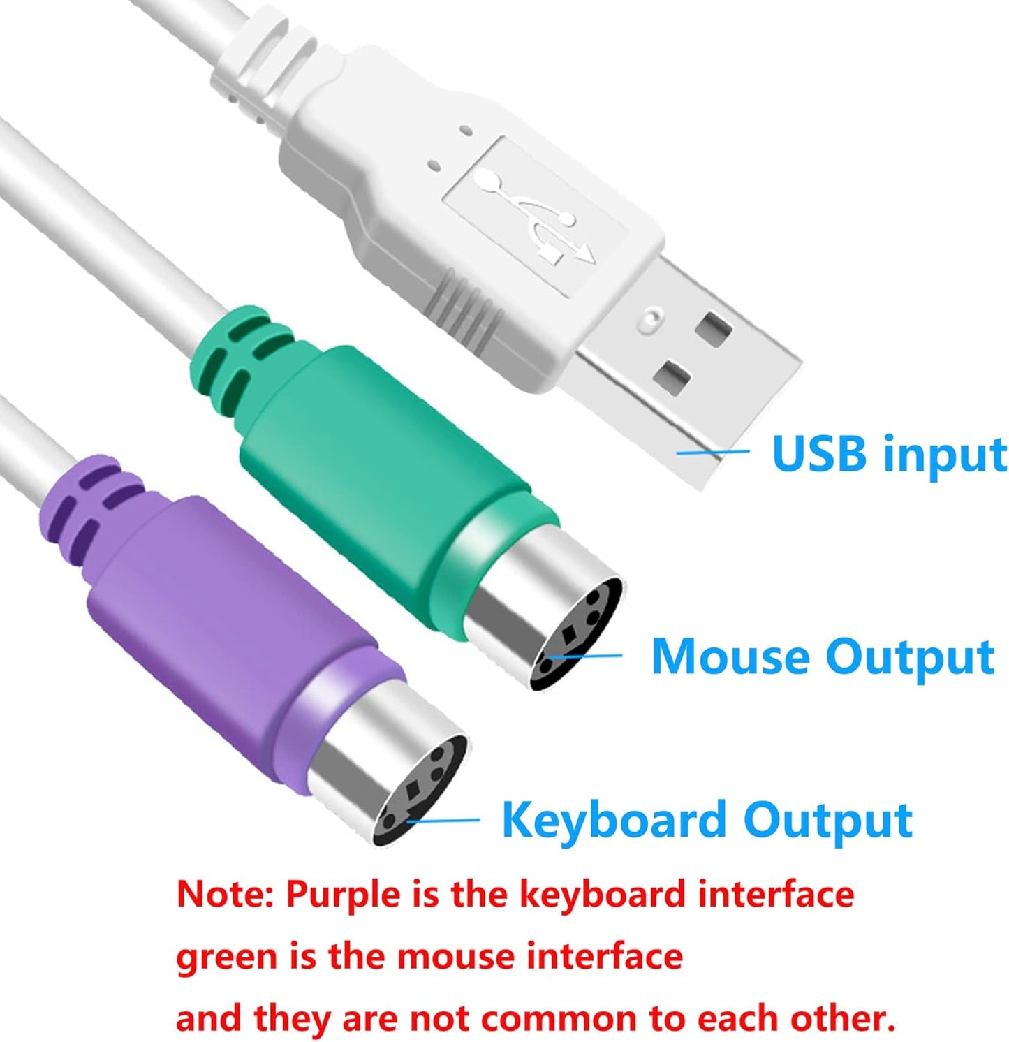 Adaptor USB la PS/2 cablu splitter 1-la-2 USB 2.0 la PS/2 pentru tastatura si mouse BESTSELLS