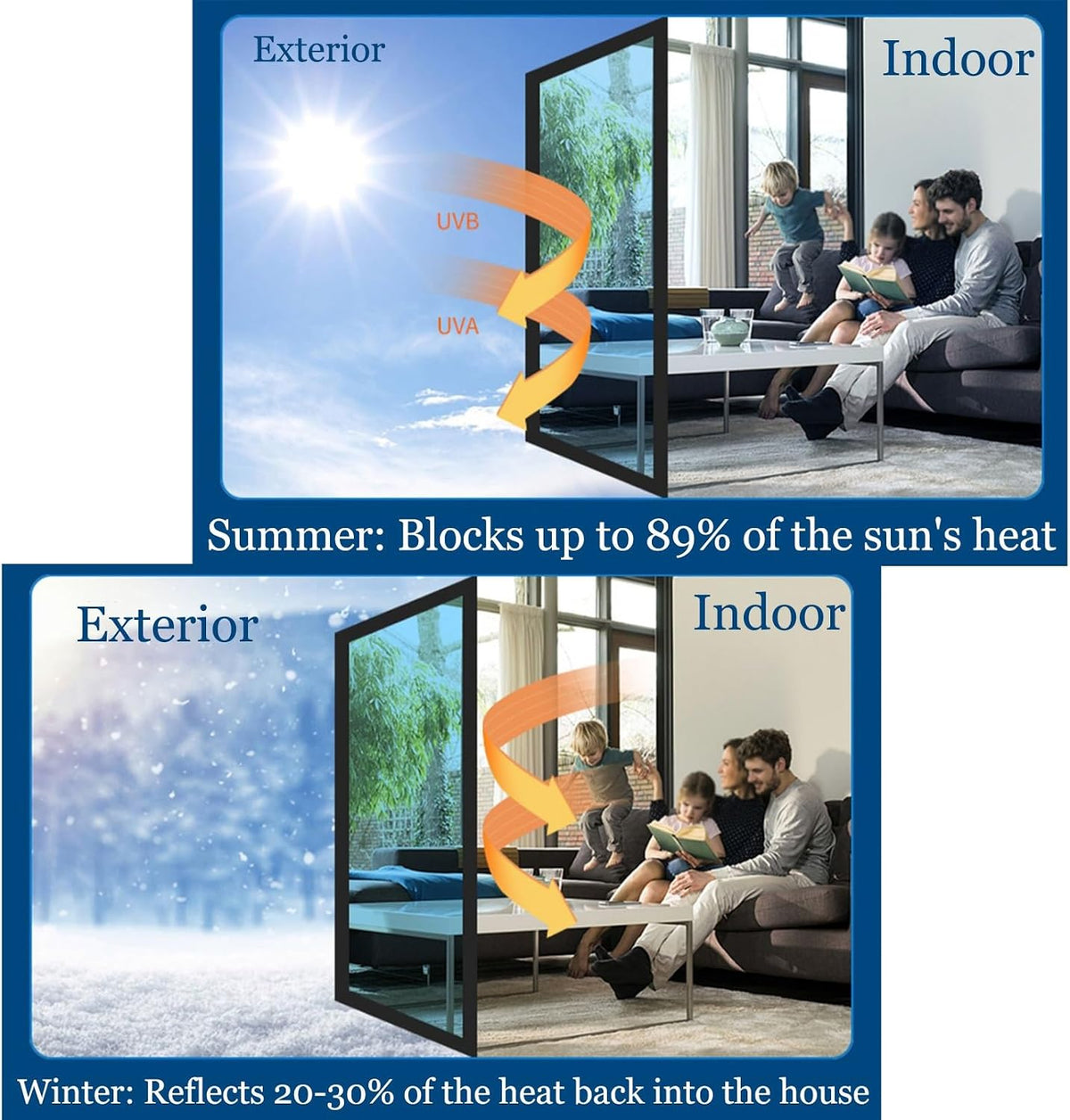 Folie pentru geamuri cu efect de oglindă, albastră, protecție solară și UV, 60 × 200 cm BESTSELLS
