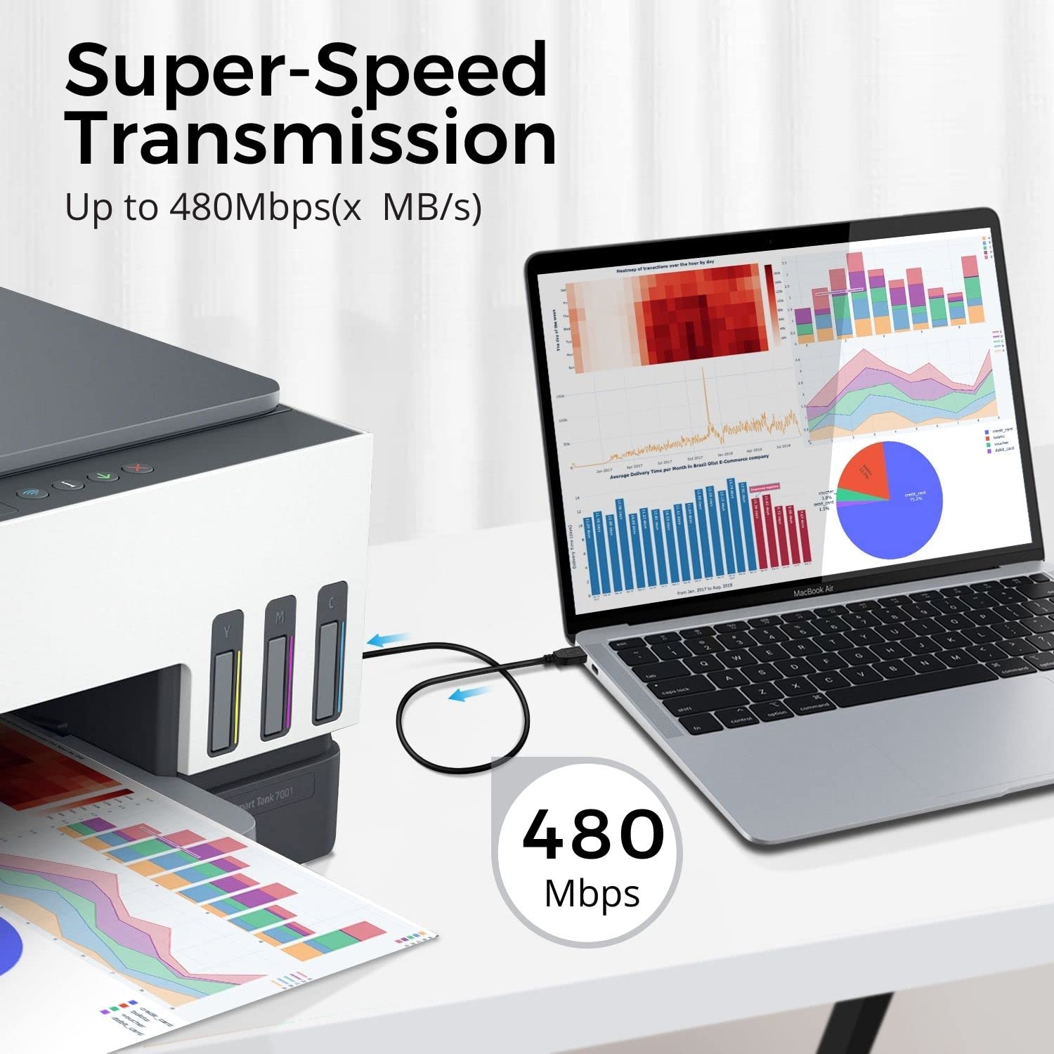 Cablu imprimanta USB A la USB B BESTSELLS