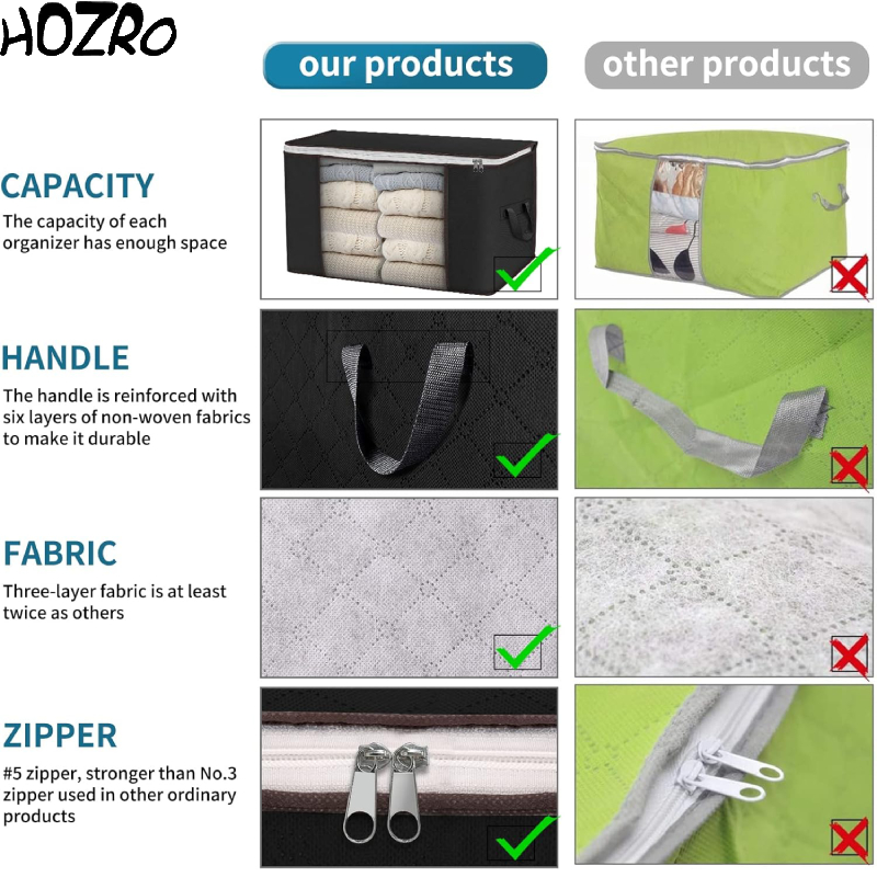 Geantă de Depozitare Neagră HOZRO, Mărimea M – Organizator Practic și Spațios pentru Haine, Lenjerii, Jucării sau Accesorii, Material Rezistent și Design Elegant HOZRO
