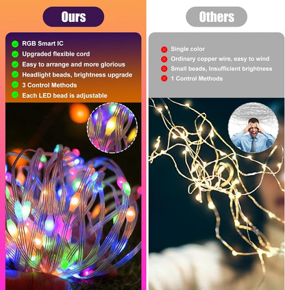 Bandă LED RGB Smart 5 m, USB, Bluetooth, control prin aplicație și telecomandă, IP65 BESTSELLS